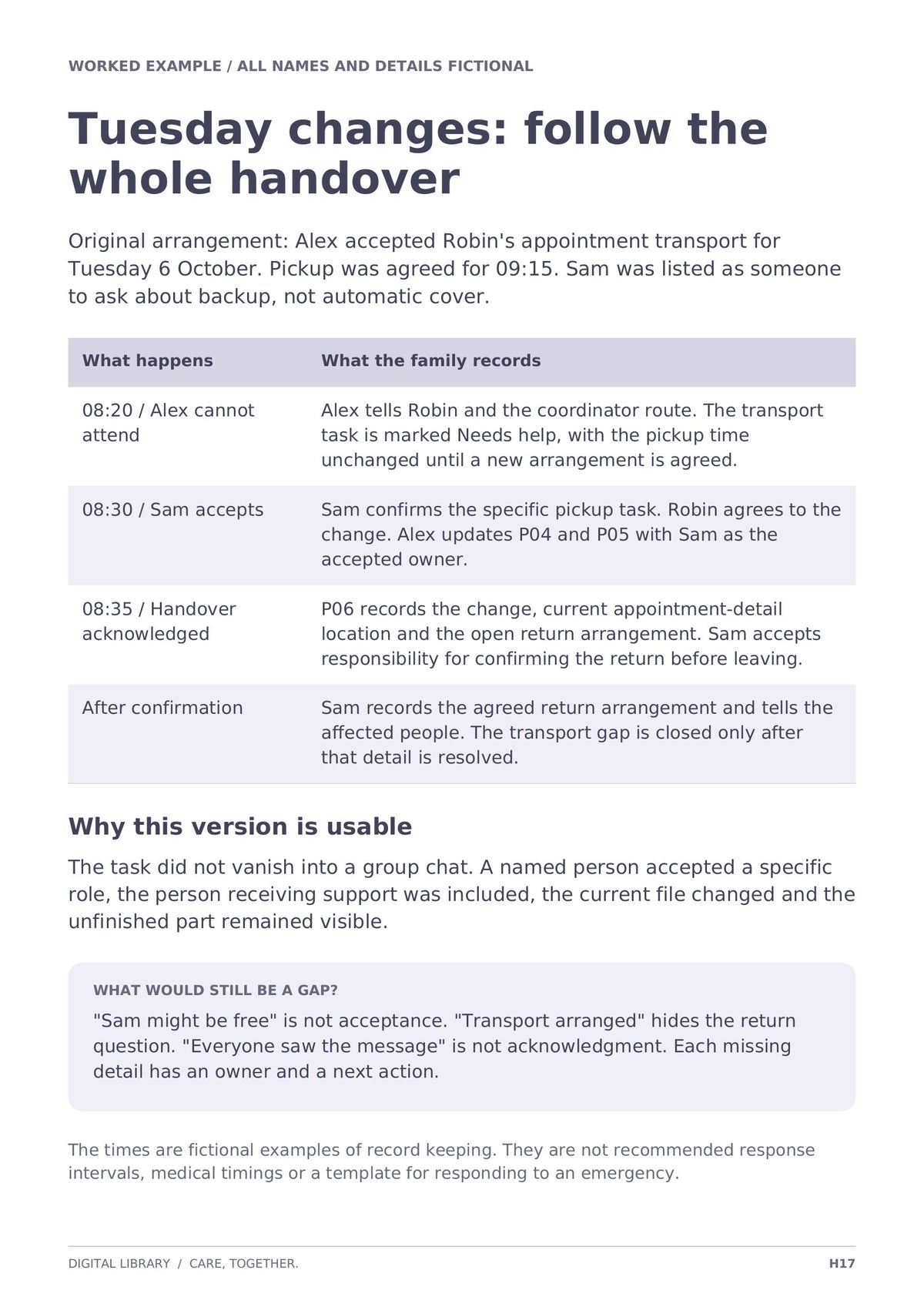 Tuesday changes: the whole handover