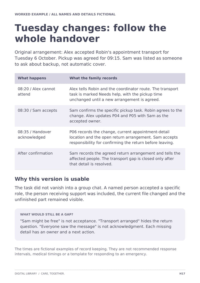 Tuesday changes: the whole handover
