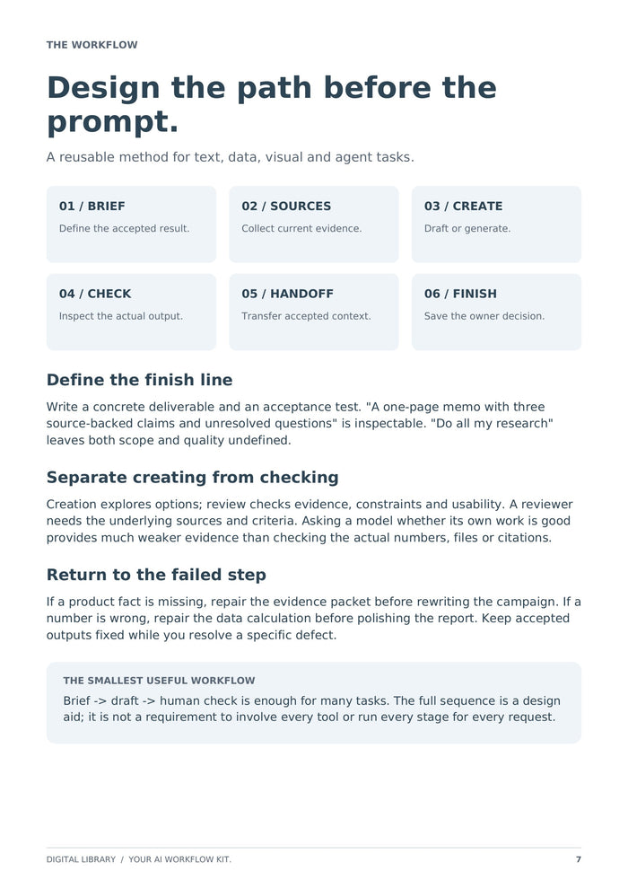 Design the path before the prompt